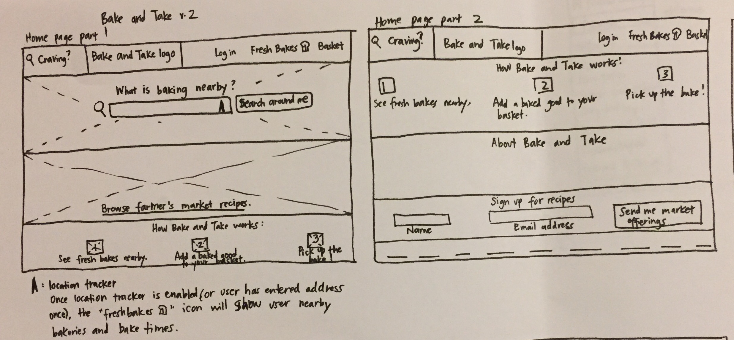 Bake and Take Home Page sketches